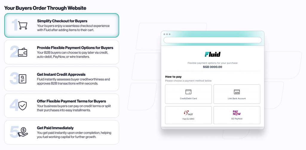 User journey for buyers ordering through website with value proposition for suppliers / sellers